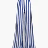 Acqua Silk Pants