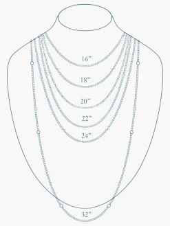 Figaro Chain Necklace